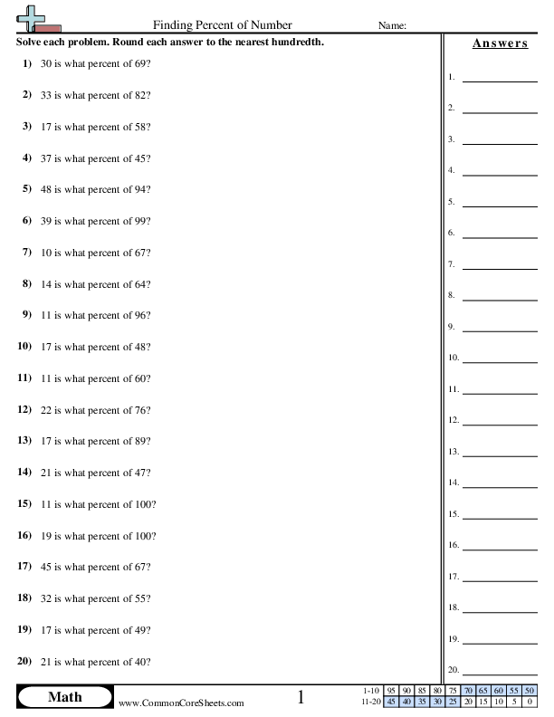 Finding Percent of Number  Worksheet - Finding Percent of Number  worksheet